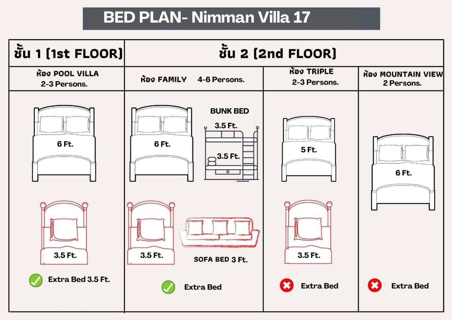Villa Nimman 17 Chiangmai - Sha