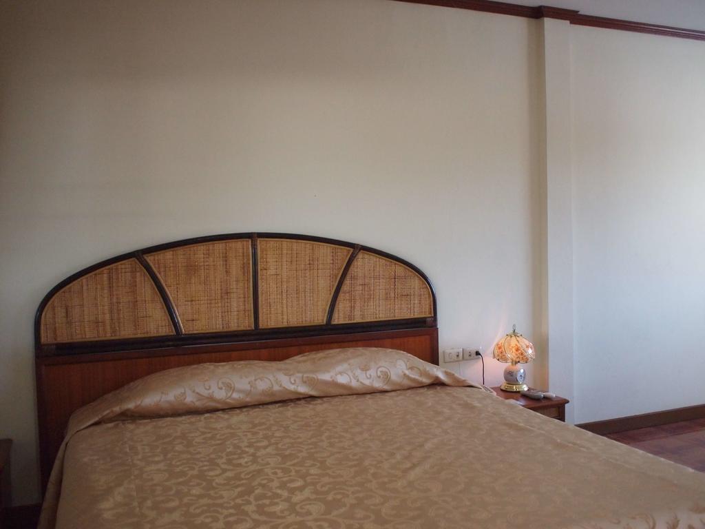 Roongruang Chiang Mai