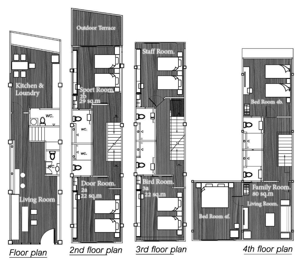 Baan Nai Soi Mini Hostel