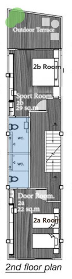Hostel Baan Nai Soi Mini *