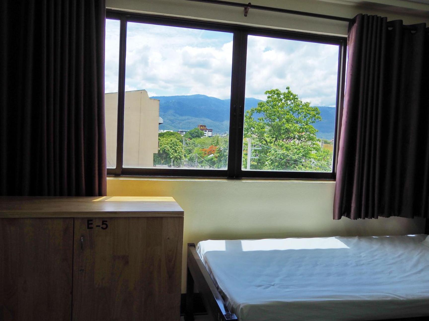 Inncome * Chiang Mai