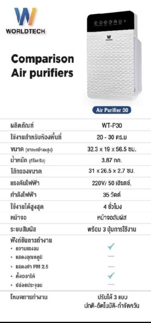 Varada Place 2* Chiang Mai