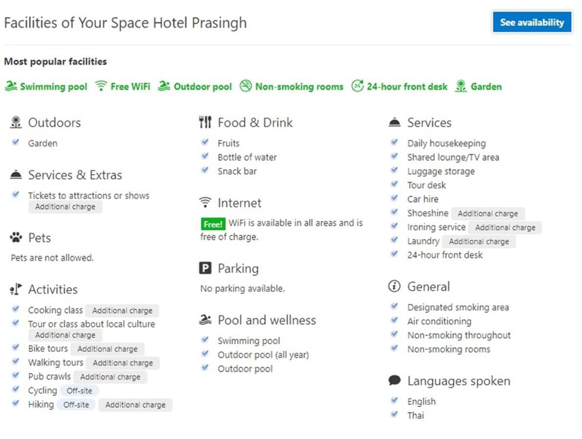 Your Space Prasingh Chiang Mai